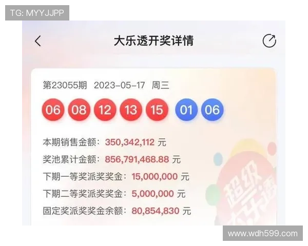 大乐透第20020期开奖号码公布及中奖详情
