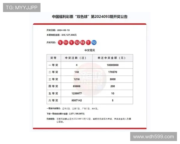百度彩票开奖结果查询与最新中奖号码公布